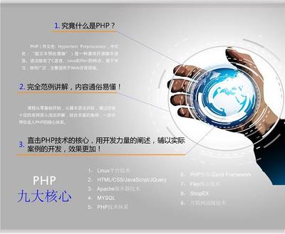 重慶達內PHP培訓班 零基礎入門，開啟軟件開發職業之路